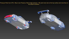 992 GT3 "Valkyrie" Carbon Swan Neck Wing Package - Pressure Plots - Dundon Motorsports