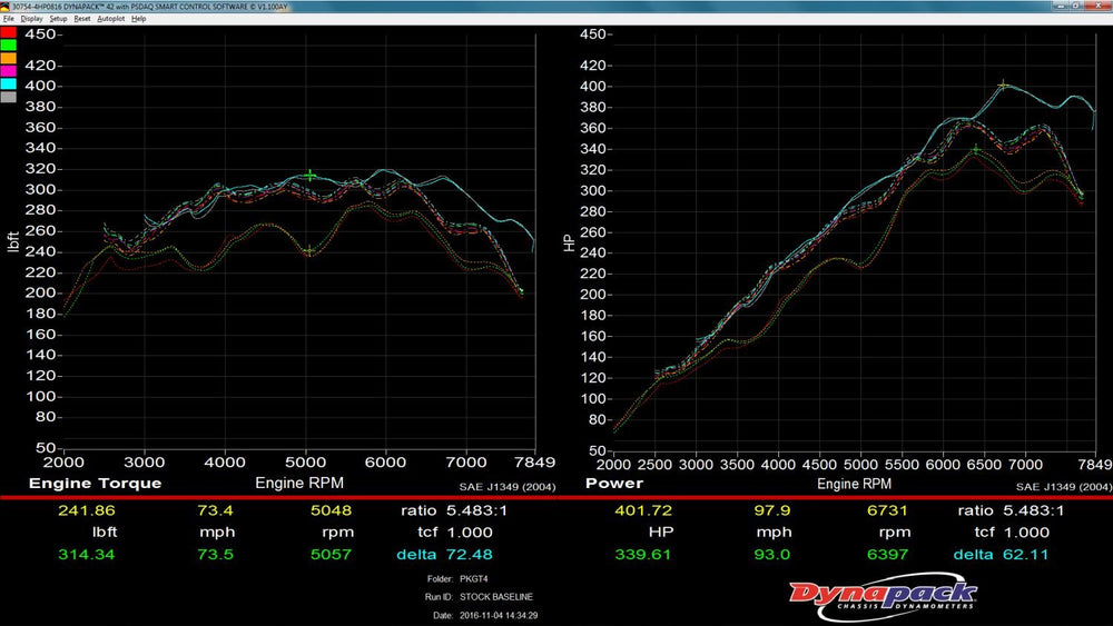Intake Runners, 981/991 3.8L - Dundon Motorsports