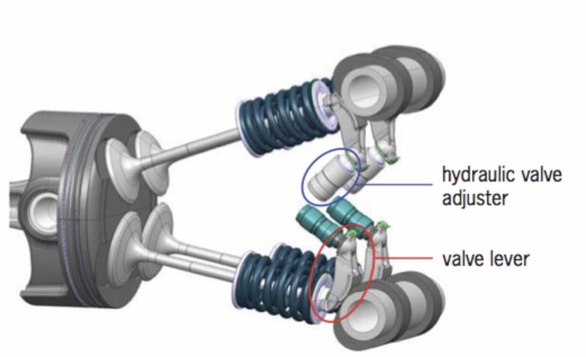 Porsche cutaway diagram of the GT3 valvetrain showing the valve lever (finger follower) circled in red and hydraulic valve adjuster circled in blue