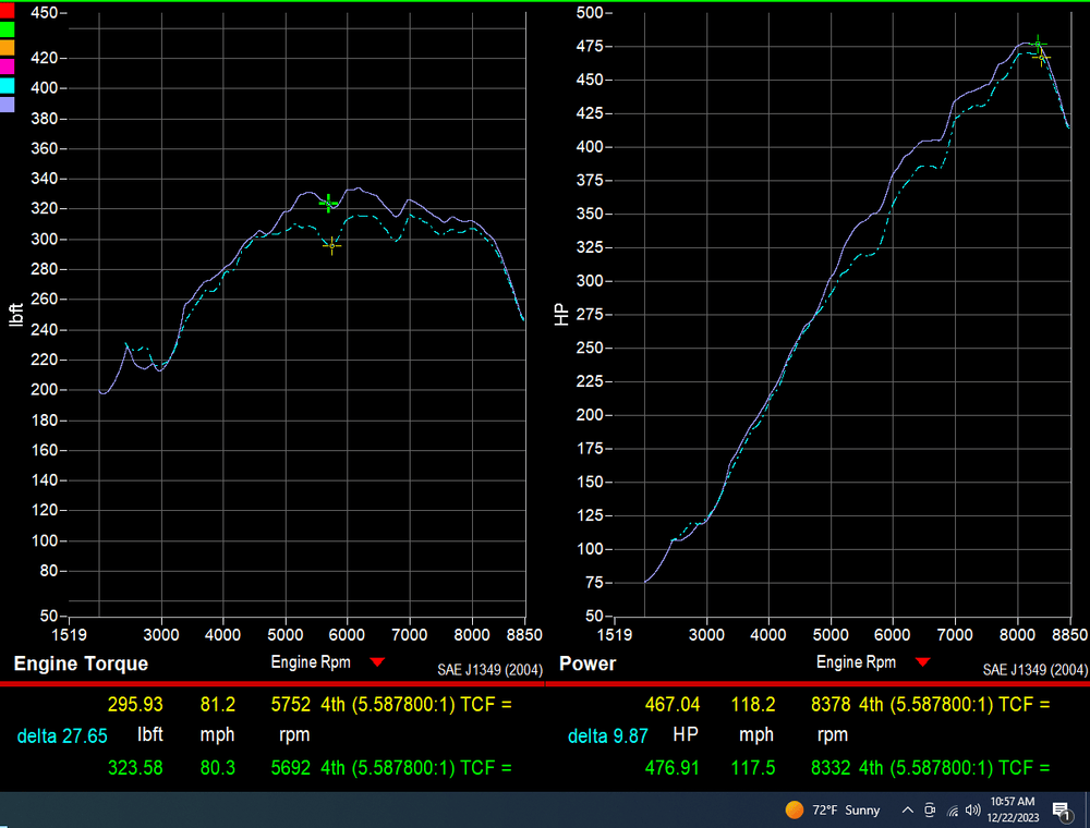 718 GT4RS V11 Muffler - Dundon Motorsports