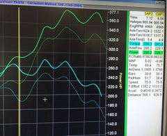 981 GT4/Spyder Cobb Accessport with Dundon Pro Tune - Dundon Motorsports