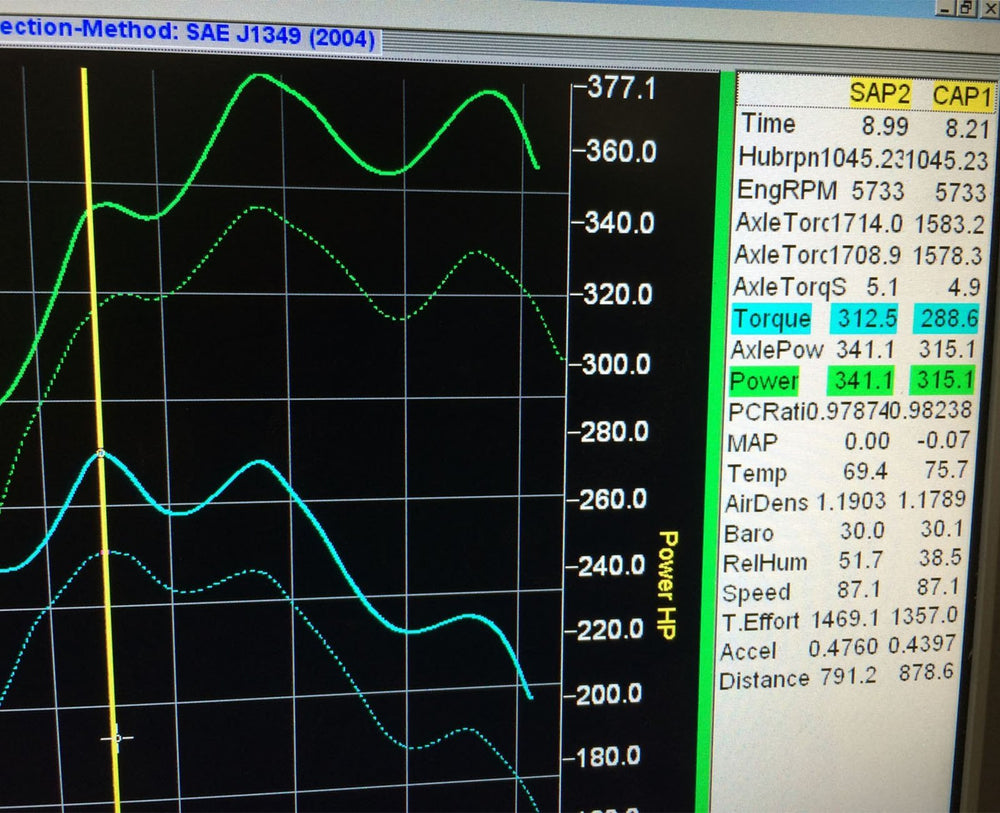 981 GT4/Spyder Cobb Accessport with Dundon Pro Tune - Dundon Motorsports