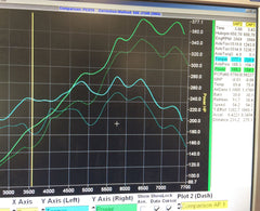 981 GT4/Spyder Cobb Accessport with Dundon Pro Tune - Dundon Motorsports