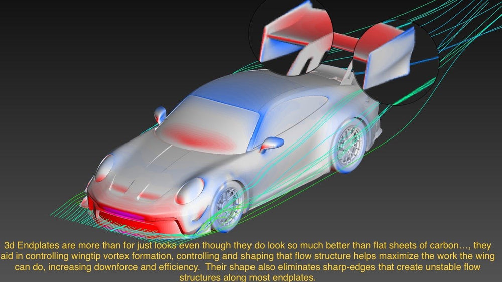 992 GT3 "Valkyrie" Carbon Swan Neck Wing Package Wing Endplate Detail - Dundon Motorsports