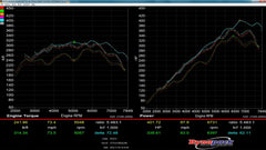 Intake Runners, 981/991 3.8L - Dundon Motorsports